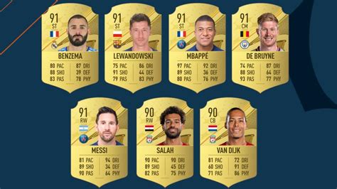 compare fifa 23 players